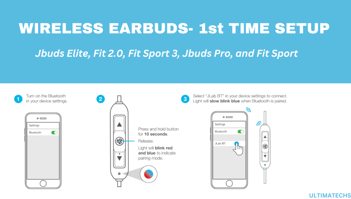 WIRELESS EARBUDS-CONNECT BLUETOOTH EARBUDS